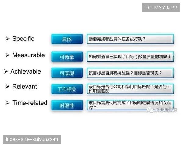 赛事后评估机制普遍建立 形成持续改进闭环